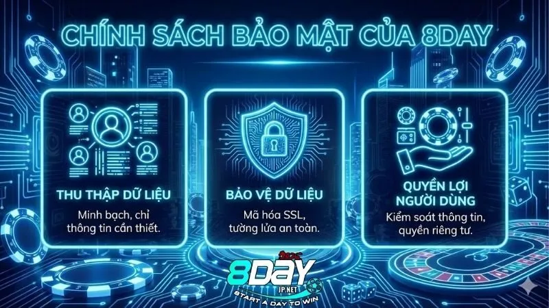 chinh-sach-bao-mat-cua-8day-va-quyen-loi-hoi-vien-moi