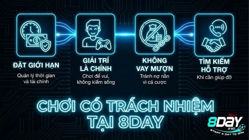 choi-co-trach-nhiem-tai-8day-bi-kip-lam-chu-moi-cuoc-vui
