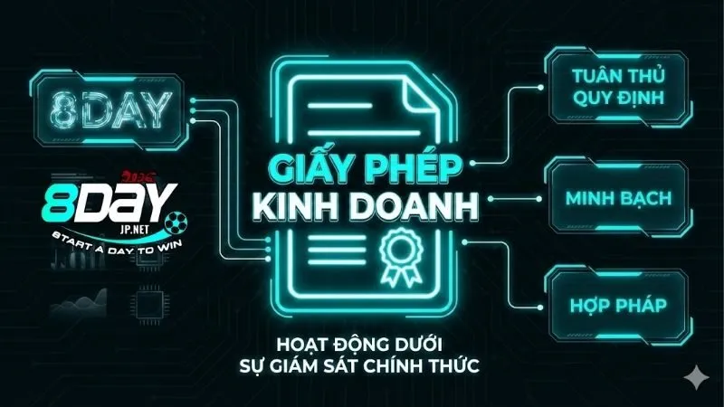 giay-phep-kinh-doanh-cua-8day-minh-chung-cho-su-uy-tin