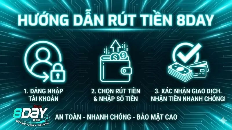 rut-tien-8day-huong-dan-va-cac-luu-y-vang-de-thanh-cong