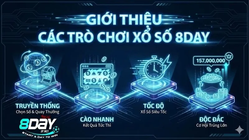 xo-so-8day-sanh-cuoc-dang-cap-voi-ty-le-an-thuong-cuc-cao